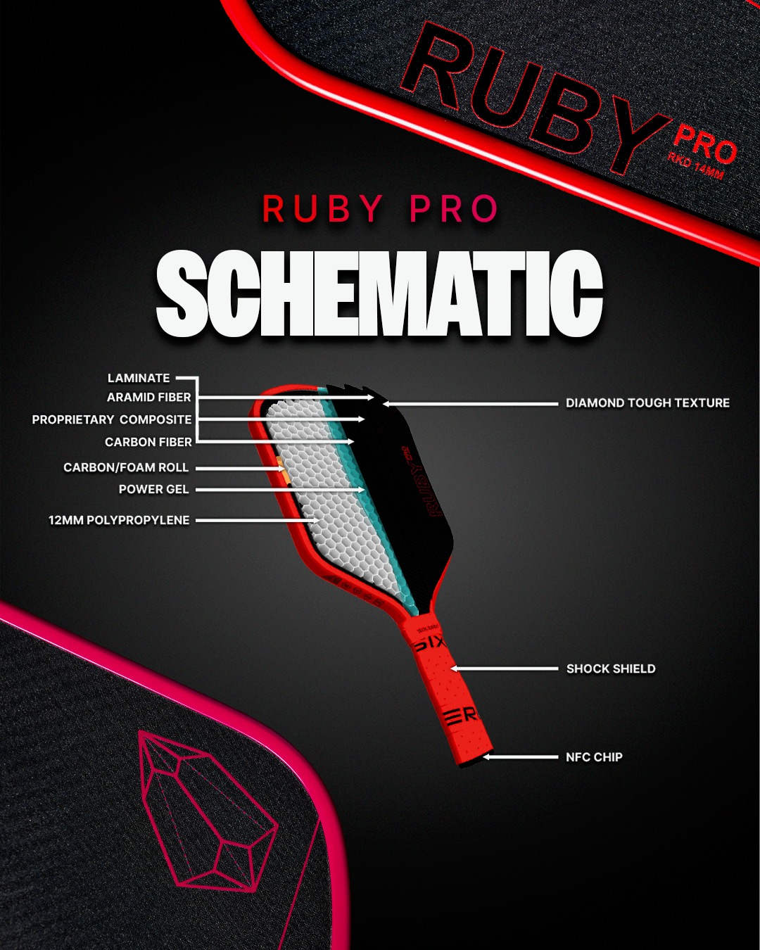 Ruby Pro 14mm