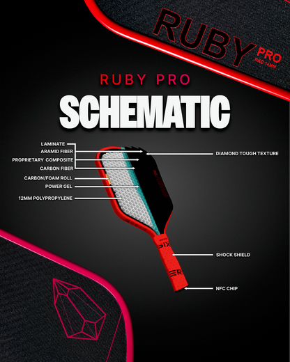 Ruby Pro 14mm